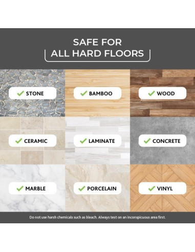 Sistema de Limpieza de Suelos O-Cedar EasyWring RinseClean con 4 Reemplazos