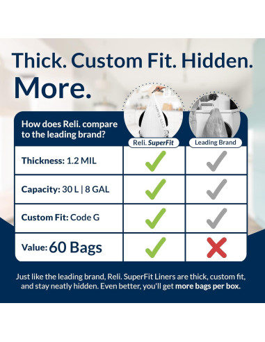 Bolsas de Basura Reli. SuperFit Cód. G 60 Unidades 30L