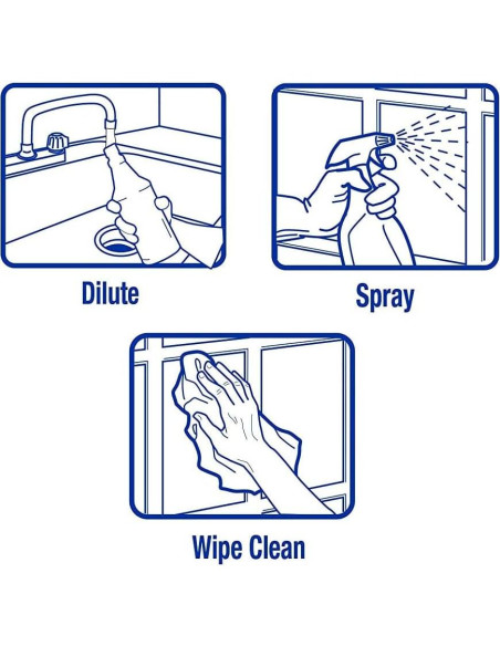 Limpiador de Vidrios Concentrado Zep 3.78L Sin Amoníaco (Caja de 2)