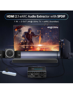 Extractor de Audio HDMI 2.1 EZCOOTECH 4K@120Hz eARC SPDIF 2