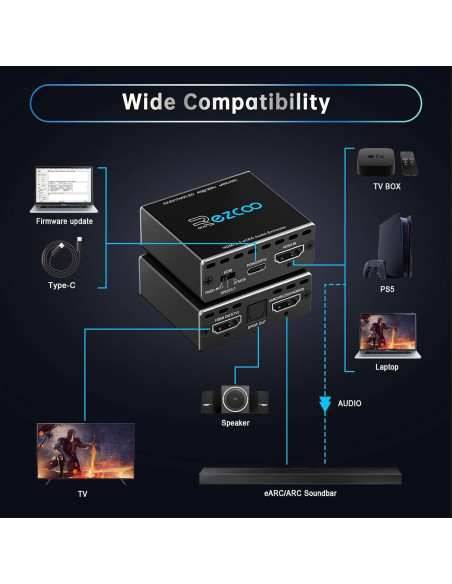Extractor de Audio HDMI 2.1 EZCOOTECH 4K@120Hz eARC SPDIF