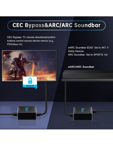 Extractor de Audio HDMI 2.1 EZCOOTECH 4K@120Hz eARC SPDIF