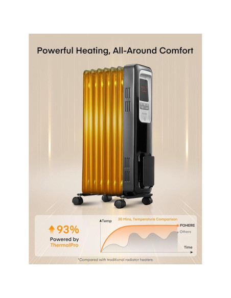 Calefactor de Radiador Eléctrico FOHERE 1500W con Termostato