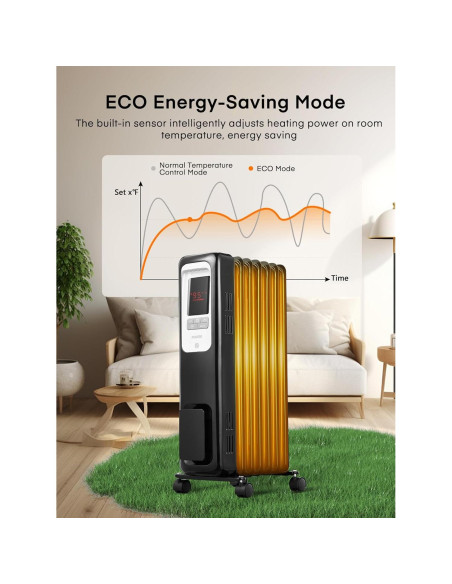 Calefactor de Radiador Eléctrico FOHERE 1500W con Termostato