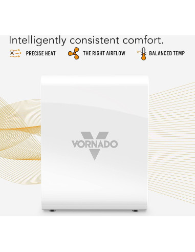 Calefactor Vornado VMH500 Eléctrico con Control Remoto y Clima Automático
