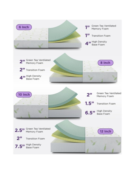 Colchón de Espuma Viscoelástica NapQueen 12" Completo Té Verde