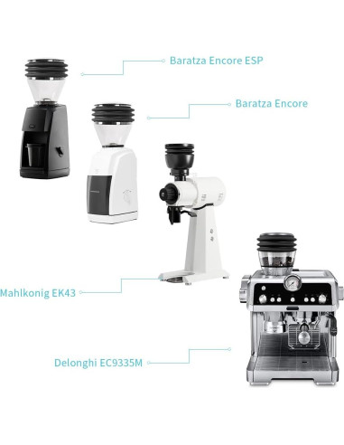 Campana de Silicona para Café CAFEMASY - Compatible con Molinillos