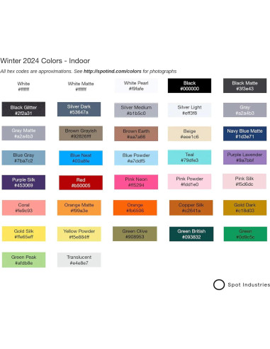 Tolva de Dosis Única Baratza Sette 270 - 21g, Diseño 3ra Generación