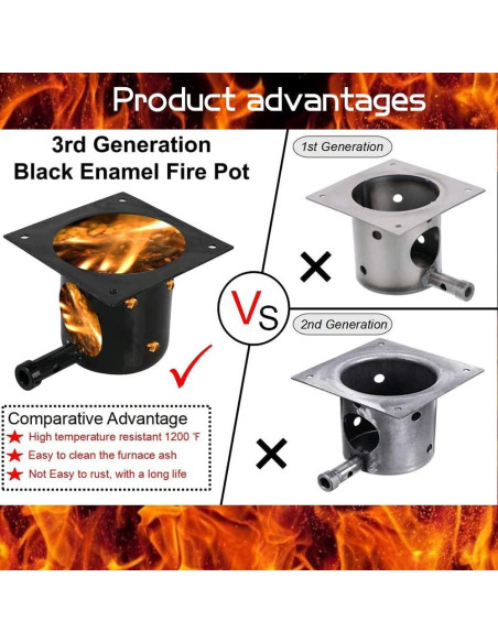 Kit de Repuesto Hot Rod JAQKITU para Parrillas Traeger