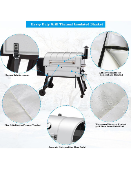 Manta Térmica Aislante FORYEYC para Parrilla Traeger 34