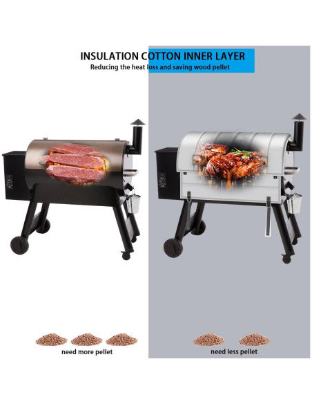 Manta Térmica Aislante FORYEYC para Parrilla Traeger 34