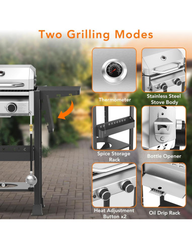 Parrilla de Gas Propano Electactic 2 Quemadores 16000 BTU