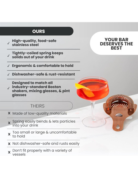 Colador Hawthorne A Bar Above de Cobre Antiguo 14.19 cm