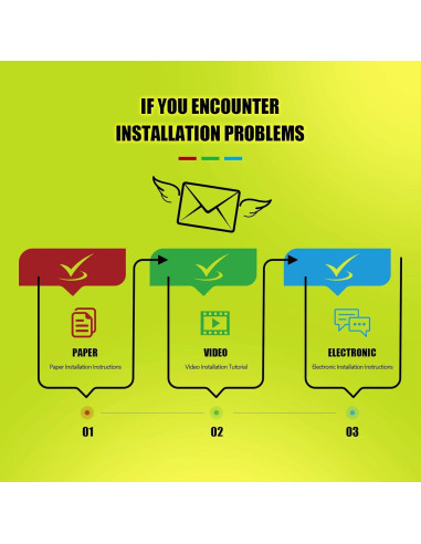 Ensamblaje de Bisagra OLAMO para Large Green Egg - Kit Completo