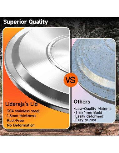 Tapa de Fogón Solo Stove Bonfire 19.5" Acero Inoxidable