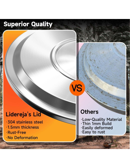 Tapa de Fogón Solo Stove Bonfire 19.5" Acero Inoxidable