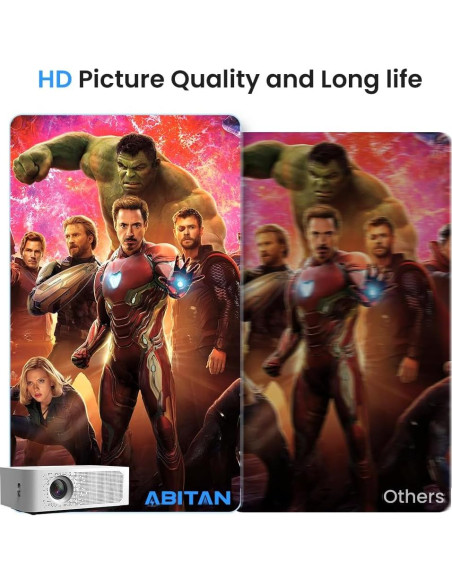 Lámpara de proyector ABITAN 5J.JEE05.001 4000h para Benq