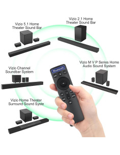Control Remoto D512-H para Barra de Sonido VIZIO 5.1/2.1 2