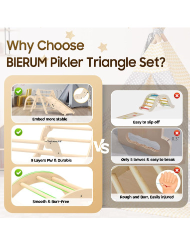 Juego de Triángulo Pikler BIERUM 8 en 1 con Cojín Suave