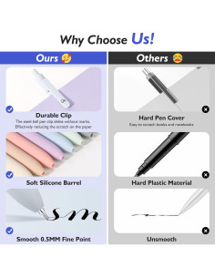 Bolígrafos de Gel Vanhench 7 Pcs 0.5mm Tinta Negra Suave 2