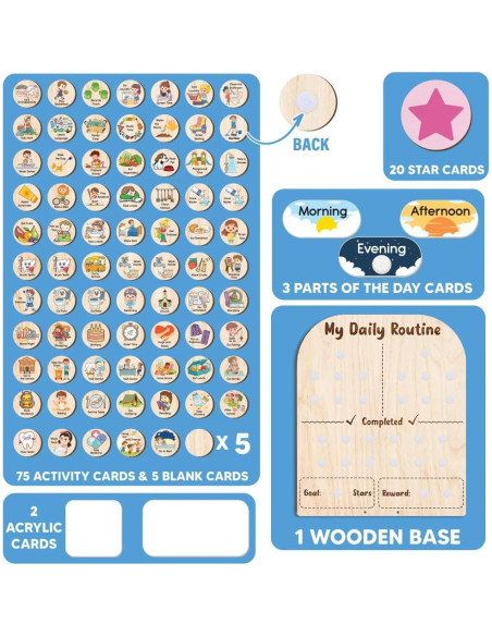 Tabla de Tareas Interactiva LilaLand con Tarro de Estrellas