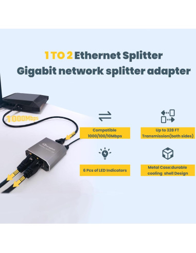 Divisor Ethernet 1 a 2 WinRaybot 1000Mbps USB Alimentado