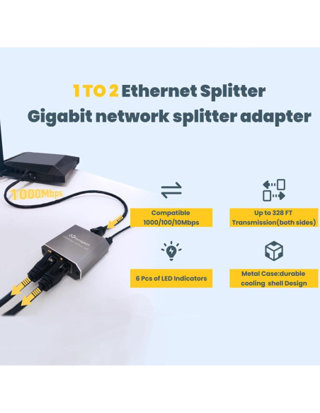 Divisor Ethernet 1 a 2 WinRaybot 1000Mbps USB Alimentado