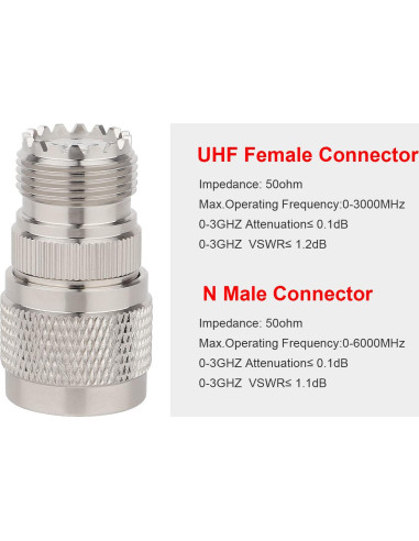 Adaptador N Macho a UHF Hembra XRDS_RF Pack 10 Unidades