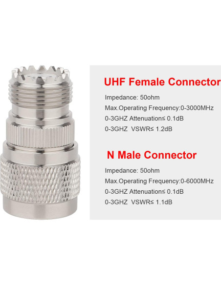 Adaptador N Macho a UHF Hembra XRDS_RF Pack 10 Unidades