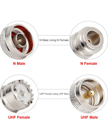 Adaptador N Macho a UHF Hembra XRDS_RF Pack 10 Unidades