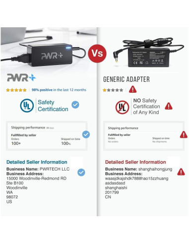 Cargador de Laptop PWR+ 65W para Dell Inspiron XPS 11-17