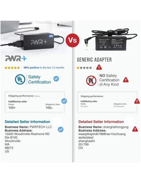 Cargador de Laptop PWR+ 65W para Dell Inspiron XPS 11-17