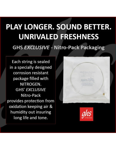 Cuerdas de guitarra eléctrica GHS Boomers GB8 1/2 Ultra Ligero 4 Pack