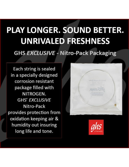 Cuerdas de guitarra eléctrica GHS Boomers GB8 1/2 Ultra Ligero 4 Pack