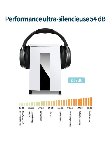 Trituradora de Papel WOLVERINE SD9113 18 Hojas P-4 Blanca