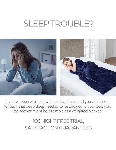 Manta con Peso MP2 9 kg 152x203 cm con Funda Reversible Marino