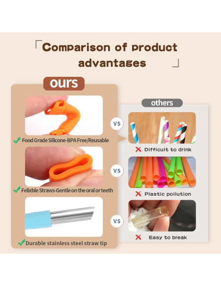 Popotes de Silicona Reutilizables Cumouna 4PCS Ajustables