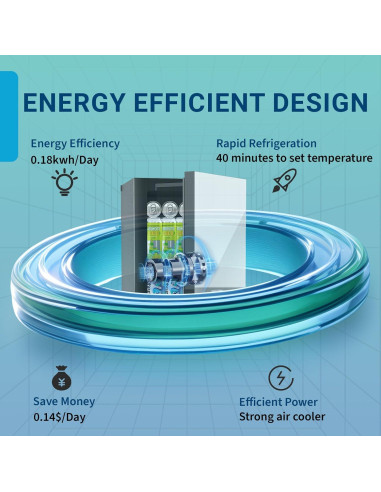 Refrigerador Compacto Erivess 0.9 Pies Espejo para Bebidas y Belleza