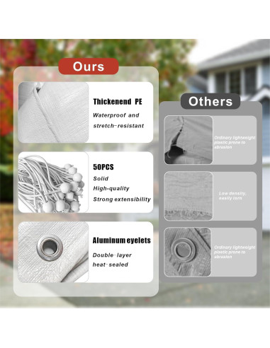 Cubierta de Toldo Eunika 10x6 m Impermeable y Anti-UV