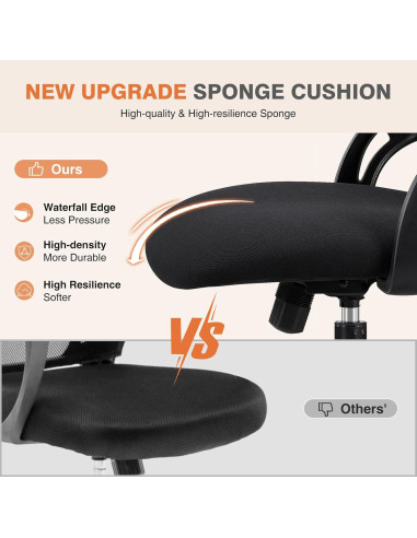 Silla de Oficina Ergonómica Sweetcrispy con Reposacabezas Ajustable