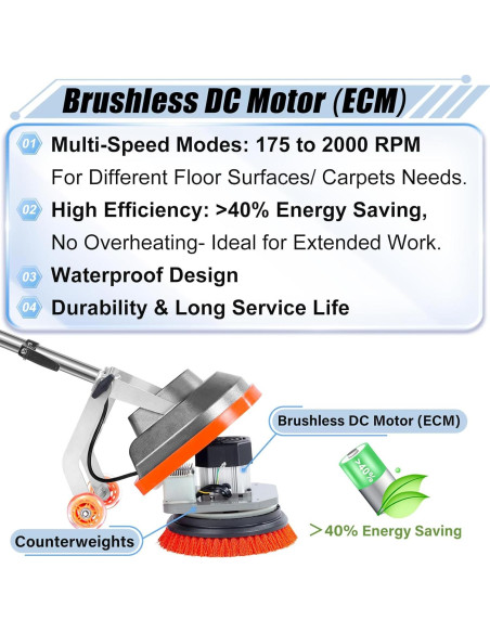 Fregadora de Pisos Comercial HHQ Orbital 1100W 2000 RPM