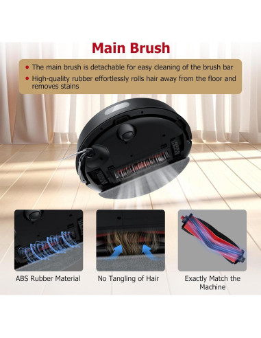 Accesorios de Reemplazo Chrostion para Roborock Q7 M5+