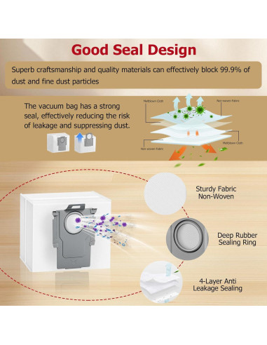 Accesorios de Reemplazo Chrostion para Roborock Q7 M5+