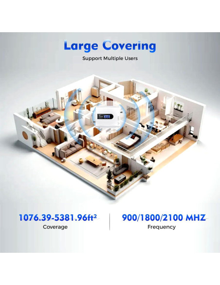Amplificador de Señal Móvil TTOUOI BI-6118 900/1800/2100MHz
