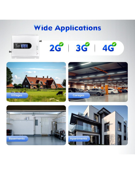Amplificador de Señal Móvil TTOUOI BI-6118 900/1800/2100MHz