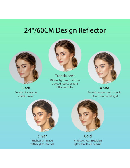 Kit de Iluminación Fotográfica EcoExplorer con 3 Fondos 1.8x2.8m