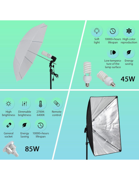 Kit de Iluminación Fotográfica EcoExplorer con 3 Fondos 1.8x2.8m