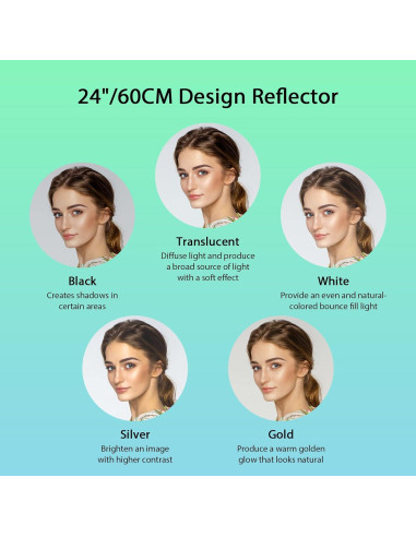 Kit de Iluminación Fotográfica GarveeTech con Softbox y Fondos