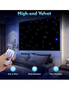 Fondo de Escenario LED 6x3m GEYOUTANG Cortina de Estrellas 2