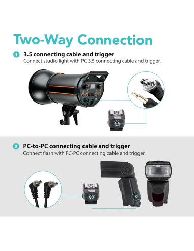 Adaptador de Zapata Fría Foto&Tech para Flash Nikon y Sony